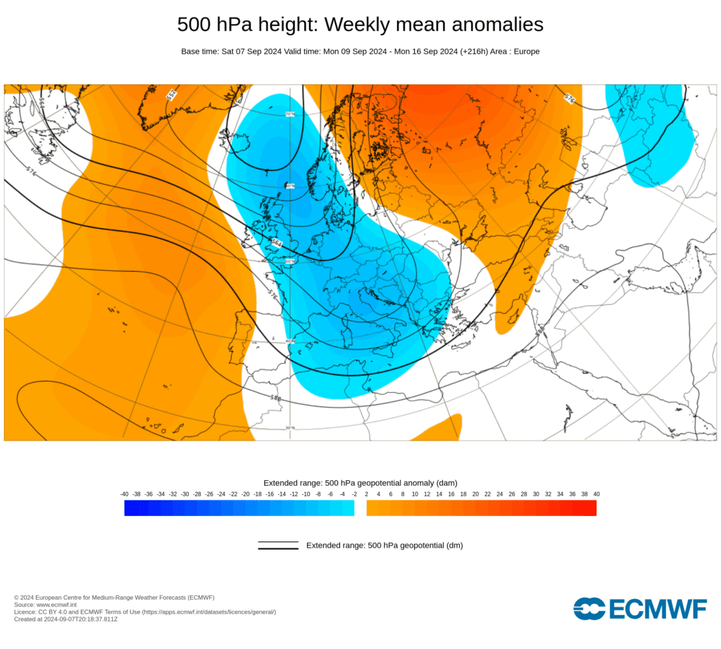 Tempo esta semana - 9 a 15 de Setembro - Duas faces e mudança brusca - nortada muito forte, seguido de lestada e tempo de completo Verão (Regresso aos 40ºC em breve)? Saiba a nossa previsão completa! ECMWF previsão de geopotencial - anomalia, 9 a 16 de Setembro