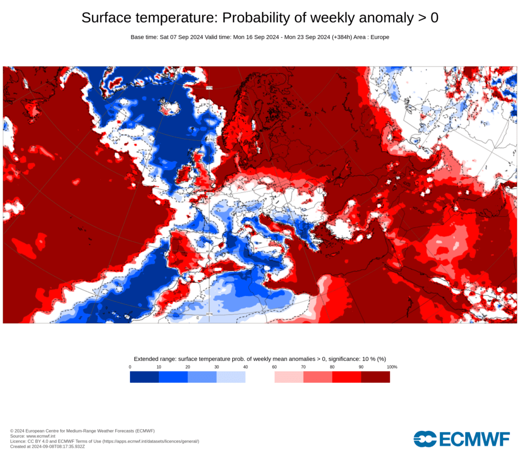 Tempo esta semana - 9 a 15 de Setembro - Duas faces e mudança brusca - nortada muito forte, seguido de lestada e tempo de completo Verão (Regresso aos 40ºC em breve)? Saiba a nossa previsão completa! Probabilidade de temperaturas > normal, segundo o modelo ECMWF, na terceira semana de Setembro