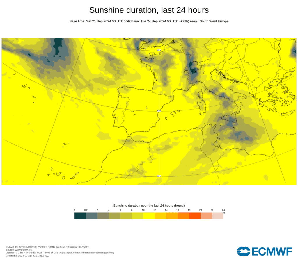 Horas de sol, ECMWF - segunda, 20 de setembro