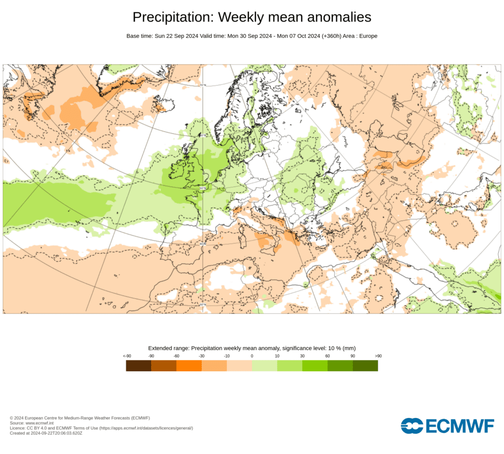 Tempo mais seco que a média, previsão ECMWF, primeira semana de Outubro