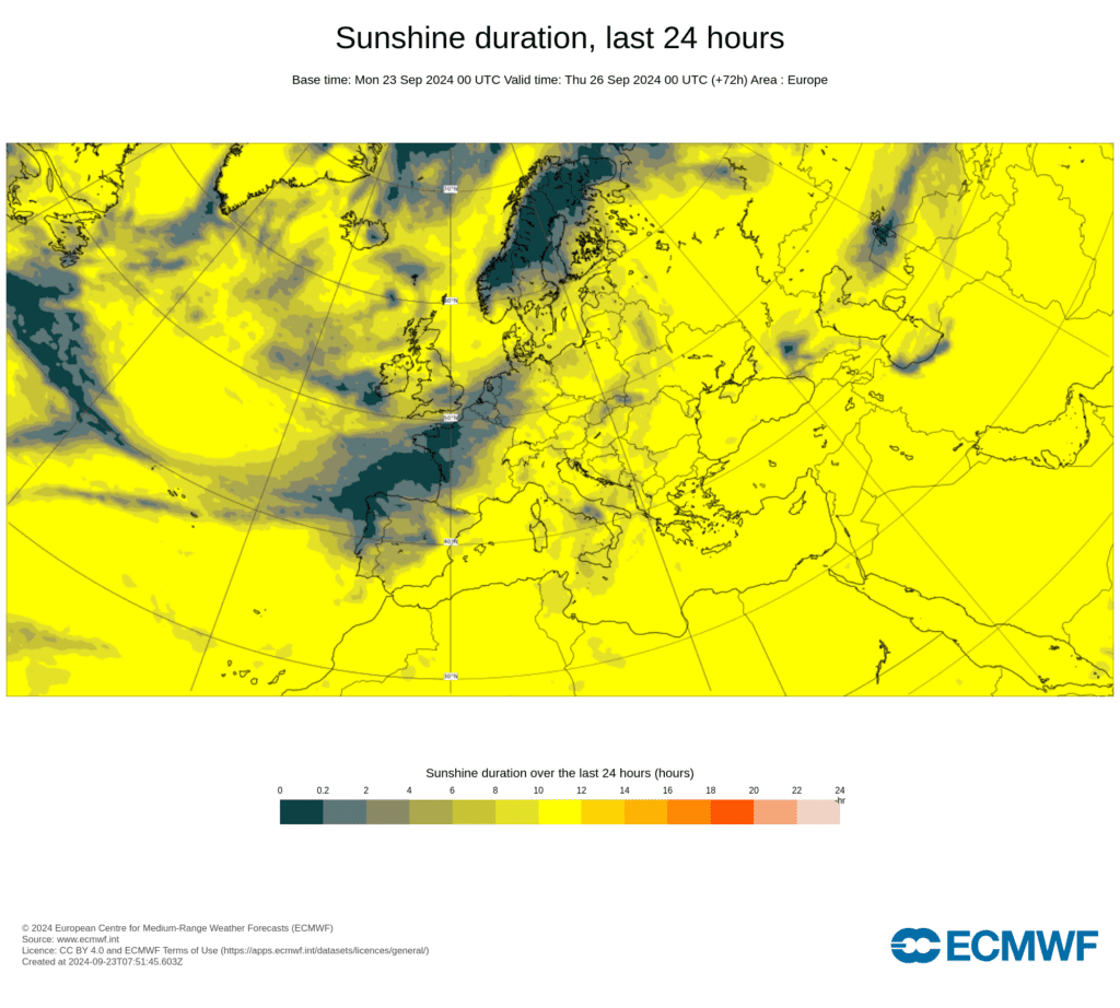 Horas de sol na Quarta, 25 de Setembro