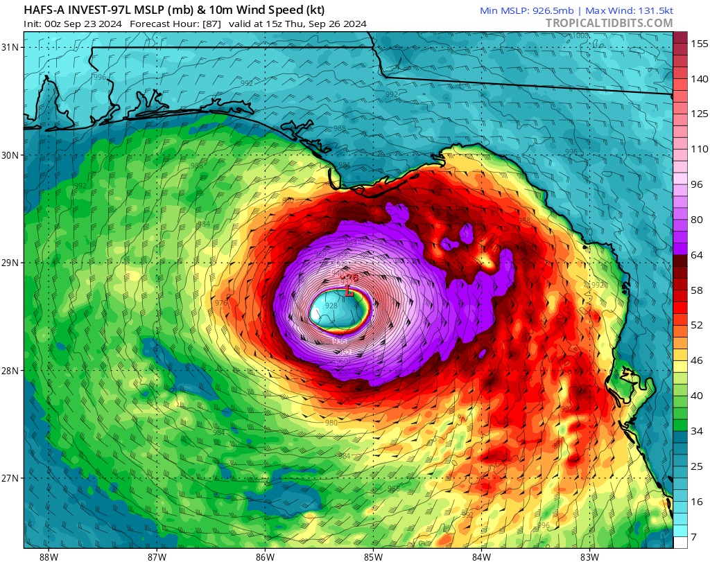 HAFS-A, in advance for HELENE