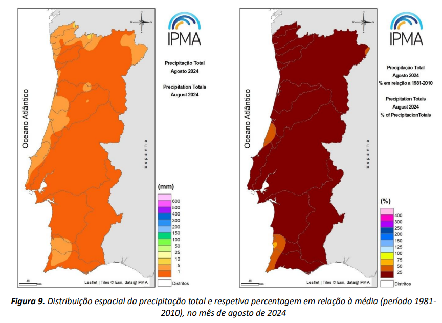 Chuva quase inexistente em Agosto