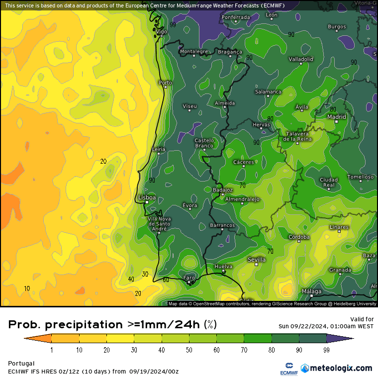 Tempo no fim-de-semana 21 e 22 de Setembro
