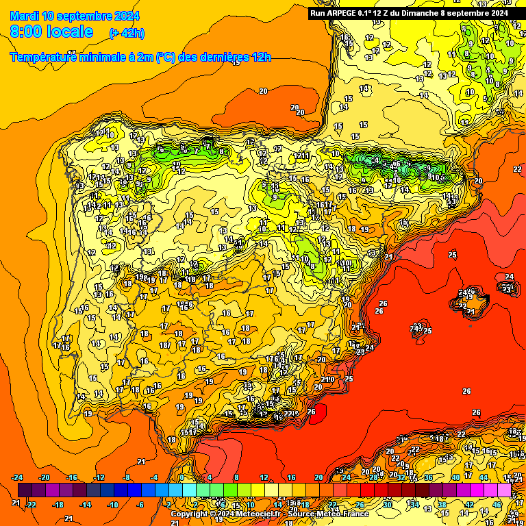 Temperaturas previstas Terça 10 de Setembro