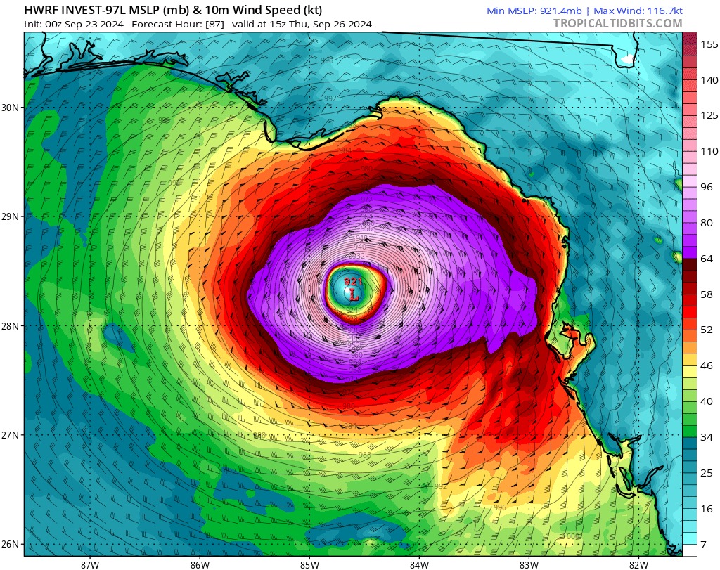 Previsão HWRF - Furacao HELENE