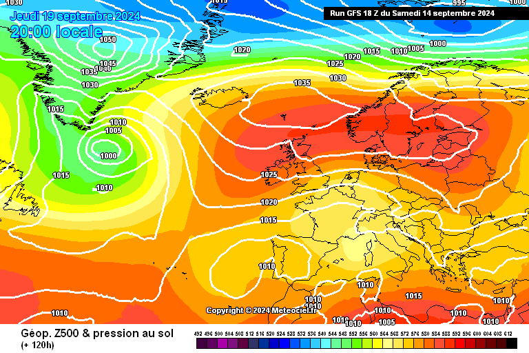 Pressão e gepotencial, GFS, 19 de Setembro - tempo esta semana