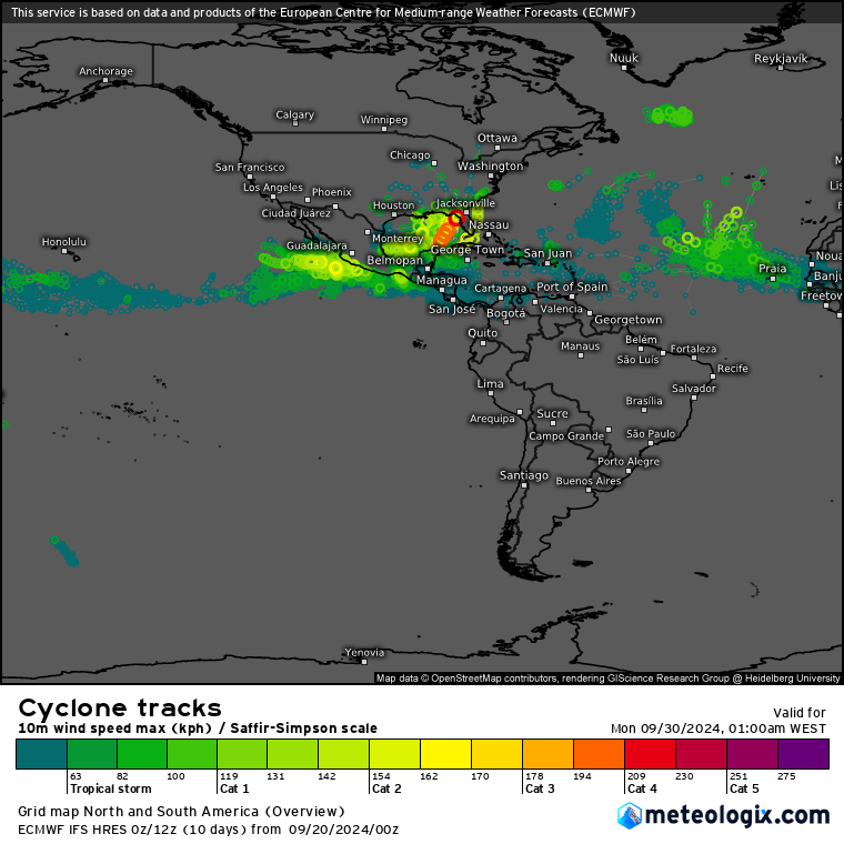 Ciclones tropicais - ensemble 20 setembro a 5 de outubro - eps