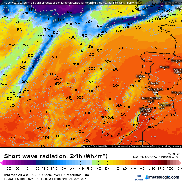 Radiação solar incidente - dia 15 de Setembro, Domingo, ECMWF