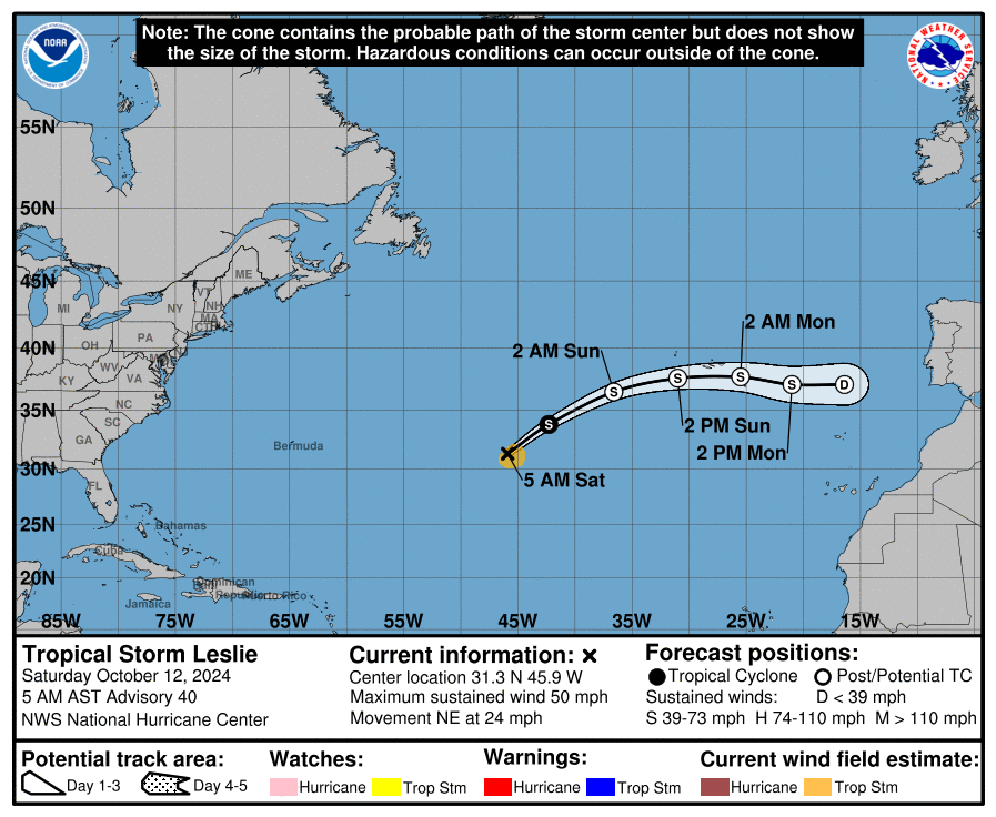 Tempestade Tropical Leslie - Efeitos em Portugal nos próximos dias (Entre 13 a 16 de Outubro) - Saiba a informação e previsão completa Tempestade tropical Leslie - NHC
