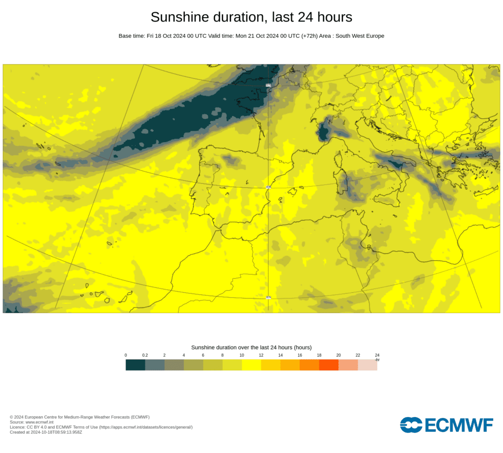 Tempo no domingo, 20 de outubro - Melhoria gradual do tempo, vem aí o anticiclone - mas atenção ao mar! - saiba a nossa previsão completa! Tempo no domingo 20 de outubro - horas de sol previstas, modelo ECMWF
