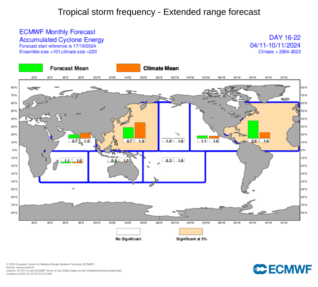 Tempo na quinta, 24 de outubro - Regresso da chuva e instabilidade a algumas regiões, com aproximação de uma frente fria - saiba a nossa previsão! ECMWF - 4 a 10 de novembro - atividade tropical muito acima da média!