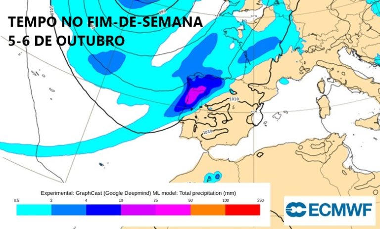 Fim-de-semana 5-6 de outubro - Mais frentes a caminho, e a chuva vai aumentando (e para a semana ainda mais)... Saiba a previsão do tempo!