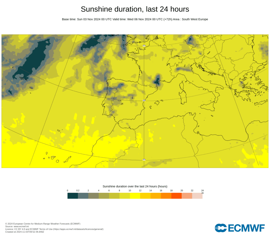 Tempo na terça, 5 de novembro - Bastante chuva devido aos efeitos de uma superfície frontal - mau tempo também nos Açores - saiba como poderá estar na sua região! Número de horas de sol previstas - ECMWF, terça, 5 de novembro