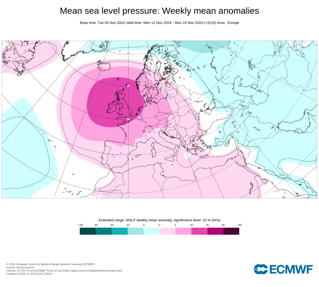 Tempo na quinta, 7 de novembro - O anticiclone parece afastar-se para o Norte da Europa - saiba o que significa para este dia e para os seguintes! ECMWF, previsão de anomalia de pressão entre 11 e 18 de novembro