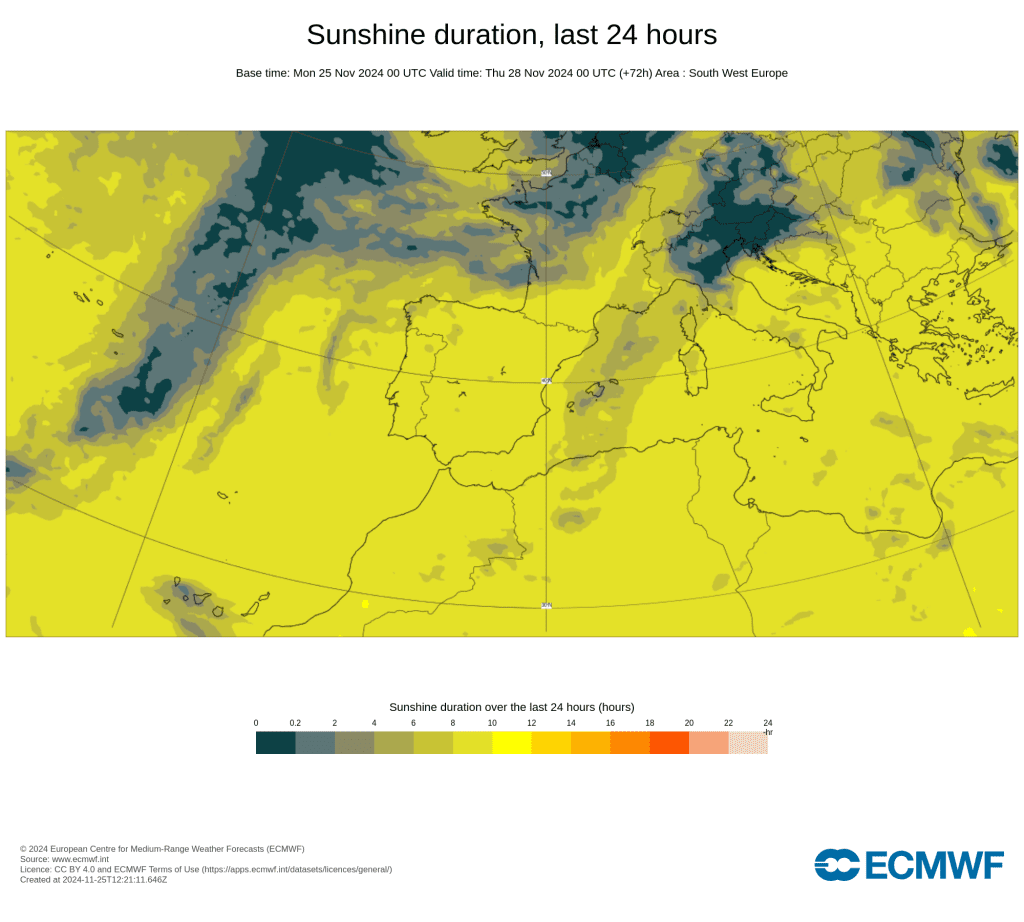 Tempo na quarta, 27 de novembro - Uma depressão posiciona-se perto dos Açores, será que veremos novas mudanças no tempo em breve? Saiba a previsão e análise completa! Número de horas de sol previstas segundo o modelo ECMWF - quarta, 27 de novembro