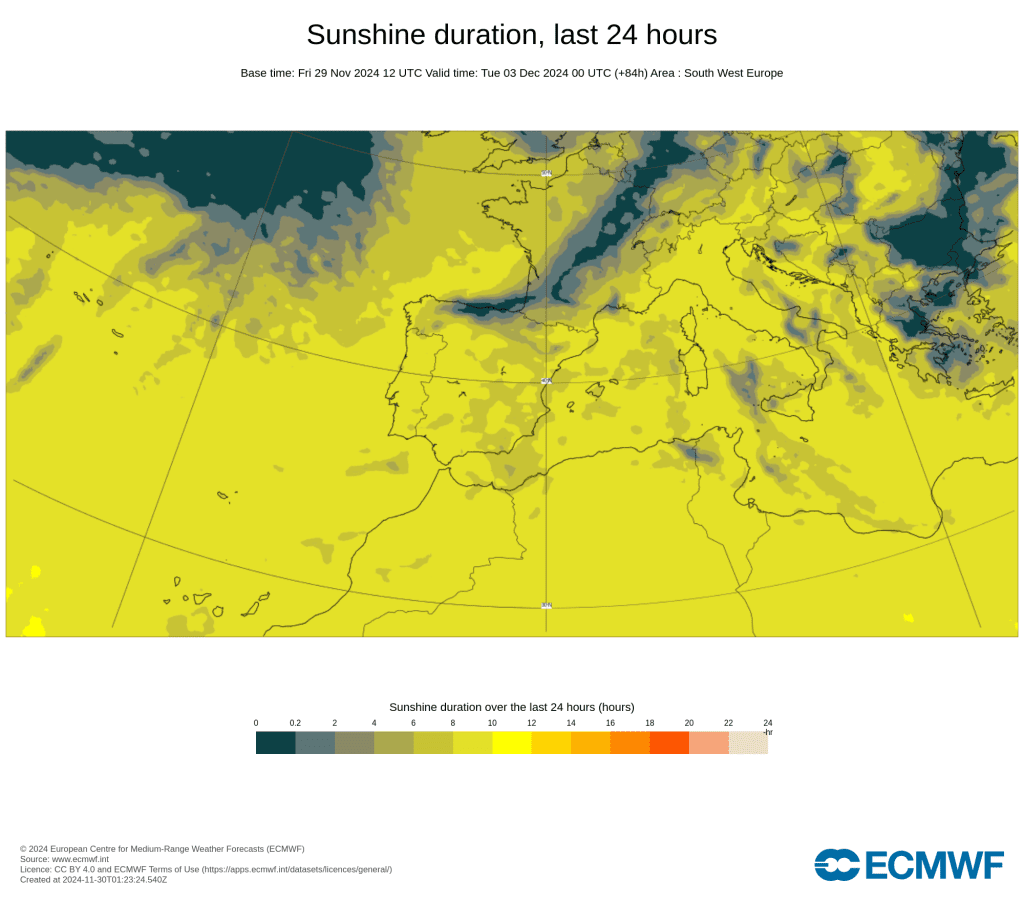 Tempo na segunda, 2 de dezembro - Alguns aguaceiros para arrancar a semana - mas também bastante sol - saiba toda a informação meteorológica! Número de horas de sol previstas para esta segunda, 2 de dezembro