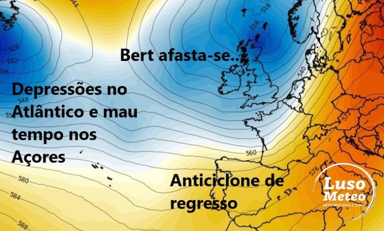 Tempo na segunda, 25 de novembro - Mudança de tempo, mais frio, mas o sol começa a regressar - saiba com o que contar depois da passagem da depressão Bert...