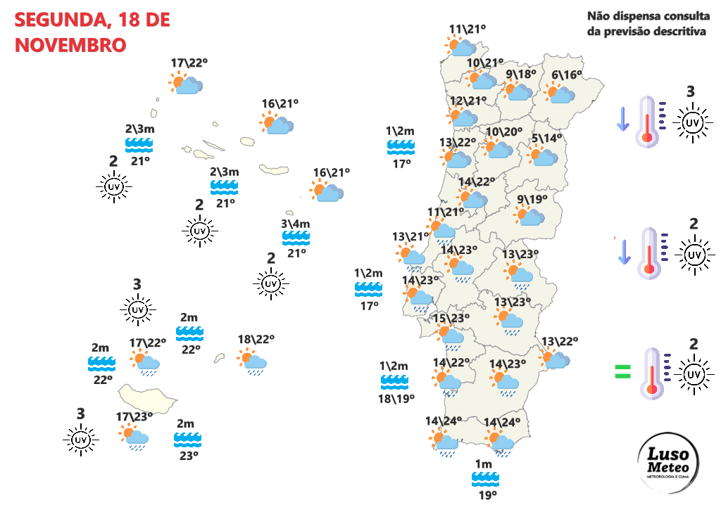 Tempo na segunda, 18 de novembro - Forte depressão (Bert?) a caminho do Norte da Europa, alguma instabilidade em Portugal - saiba como estará na sua região! Tempo na segunda, 18 de novembro