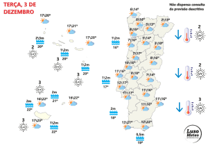 Tempo na terça, 3 de dezembro - Temperaturas descem bastante, finalmente parece inverno - pode haver mais uma frente em aproximação - saiba a previsão completa! Tempo na terça, 3 de dezembro