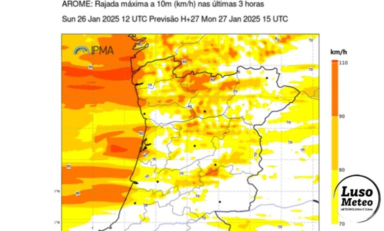 Vento acima de 100km/h a partir da tarde, novamente, depois da acalmia desta manhã - ventania não dá tréguas nesta segunda-feira... saiba toda a previsão!