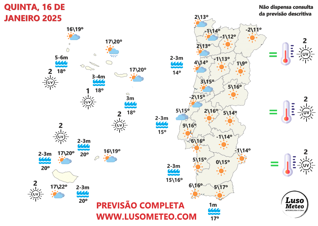 Tempo na quinta, 16 de janeiro 2025 - Regressam as nuvens a algumas regiões, com nortada - má qualidade do ar - Saiba como mudam as temperaturas, e como estará na sua região! Tempo na quinta, 16 de janeiro de 2025