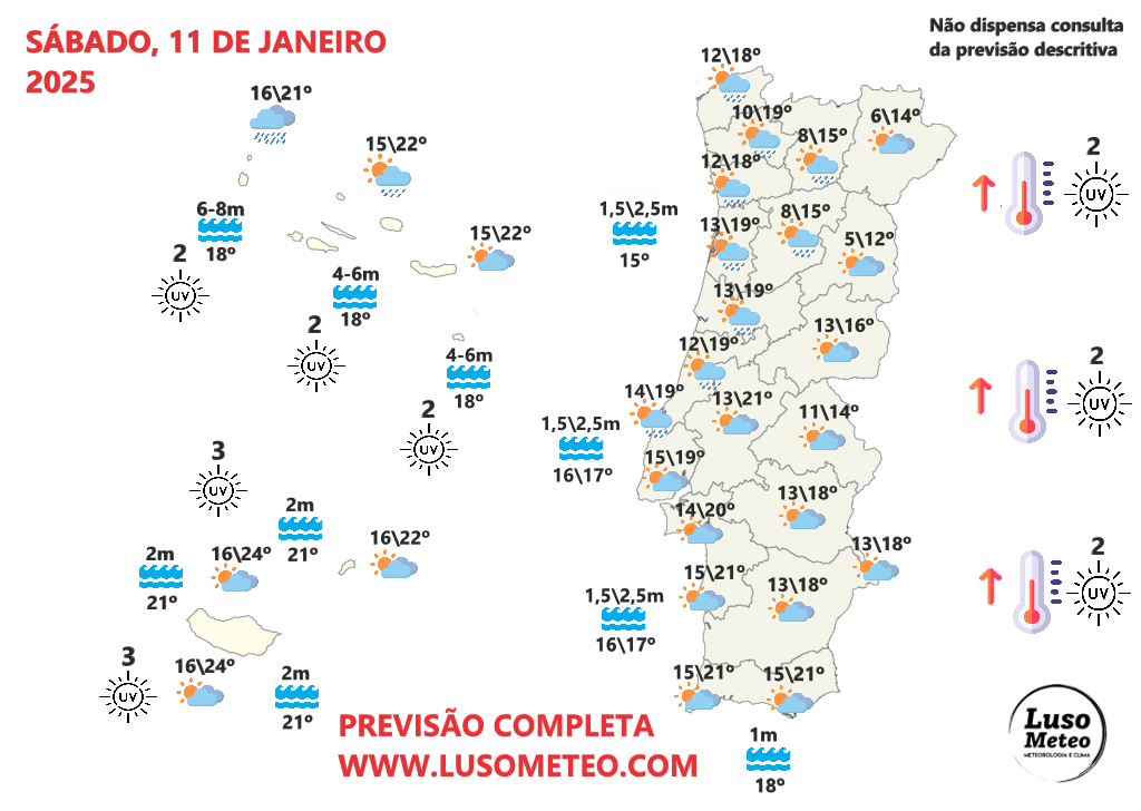 Tempo no sábado, 11 de janeiro de 2025 - Início de dia com chuva e vento, mas uma mudança significativa está a caminho! Saiba como estará na sua região, e o que esperar! Tempo no sábado, 11 de janeiro de 2025