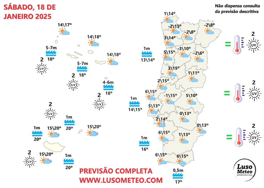 Tempo no sábado, 18 de janeiro de 2025 - Chuva aproxima-se? Anticiclone afastado e frágil levará a uma mudança gradual do tempo - saiba como estará este dia na sua região! Tempo no sábado, 18 de janeiro de 2025