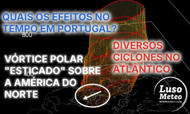 Vórtice polar muito forte e ciclogéneses explosivas – Saiba a explicação, e o que significa para o tempo em Portugal no resto do inverno 2025! Vórtice polar muito forte e ciclogéneses explosivas - Saiba a explicação, e o que significa para o tempo em Portugal no resto do inverno 2025!