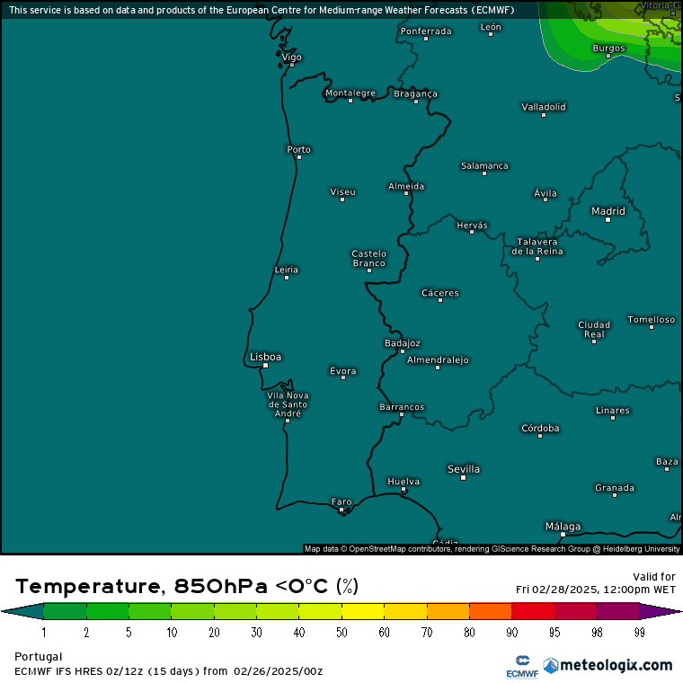 Chuva, frio e neve? - Algumas surpresas no tempo no fim de fevereiro e início de Março 2025! - saiba os detalhes para a sua região! Probabilidade de temperaturas <0 a 850hPA entre dias 27 de fevereiro e 3 de Março - EPS-ECMWF