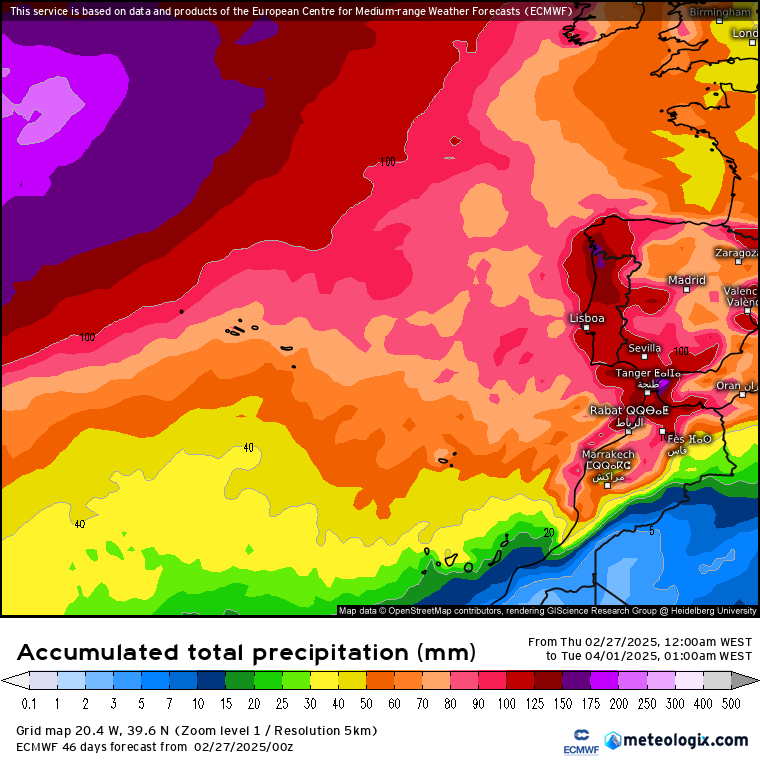 Time in March - accumulated rain expected according to the long term ECMWF - only indicative!