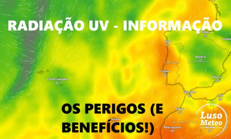 Radiação UV atinge níveis elevados nos próximos dias - Os perigos (e os benefícios) do sol Primaveril