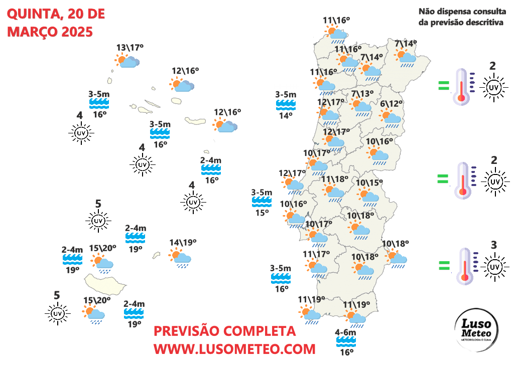 Trovoadas, granizo e muito vento! Mau tempo na quinta, 20 de março de 2025 - saiba como pode estar na sua região! Tempo na quinta, 20 de março 2025