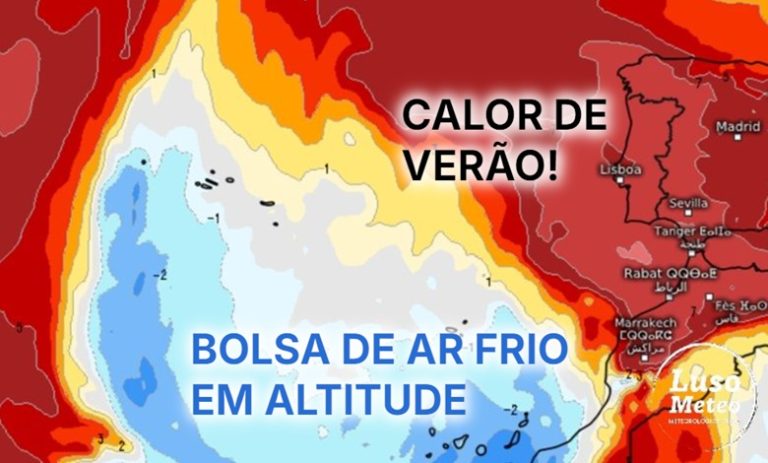 Temperaturas chegam até 32ºC, num dia de puro Verão - Tempo na quarta, 9 de abril 2025 - saiba como estará na sua região!