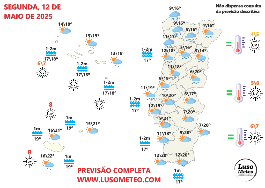 Chuva intensa a iniciar a semana, devido a uma frente fria - saiba como estará o tempo na segunda, 12 de maio 2025 na sua região! Tempo na segunda, 12 de maio de 2025