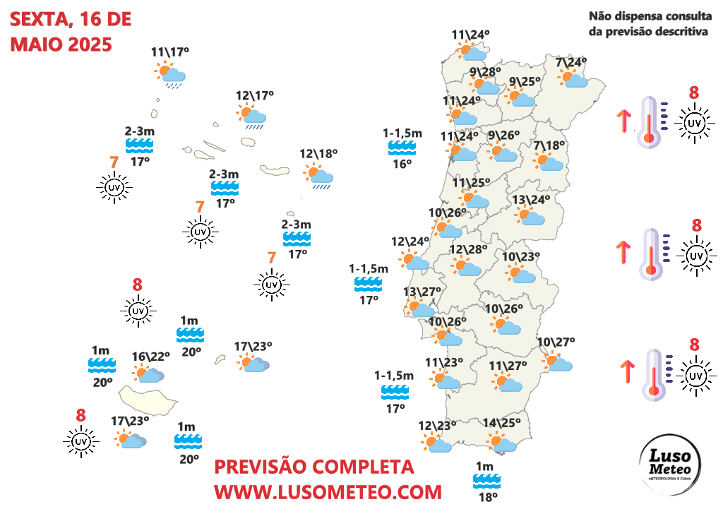 Primeiro vem o calor, e depois as poeiras? Tempo na sexta, 16 de maio, e antevisão do fim-de-semana! Tempo na sexta, 16 de maio de 2025