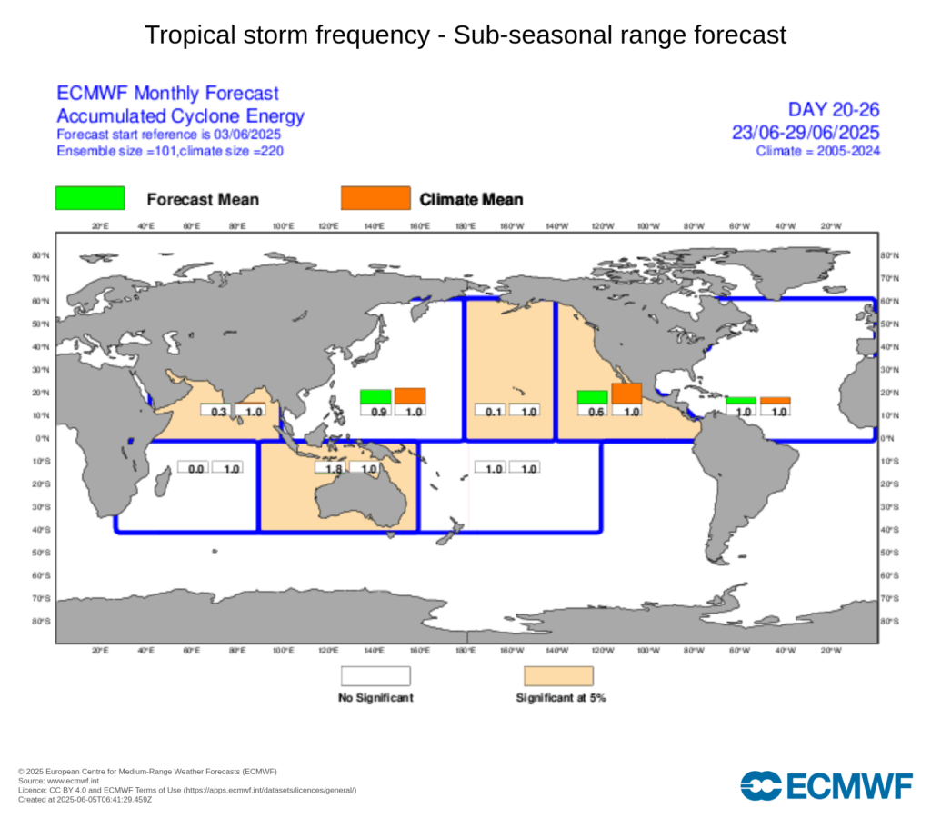 Tempo em Junho de 2025 - Do 8 ao 80 - Calor, trovoadas... e poeiras com fartura! Um mês cheio de "surpresas" - saiba a previsão! Não há qualquer sinal atual para formação de ciclones tropicais no Atlântico - Junho até pode ser calmo, nesse aspeto!