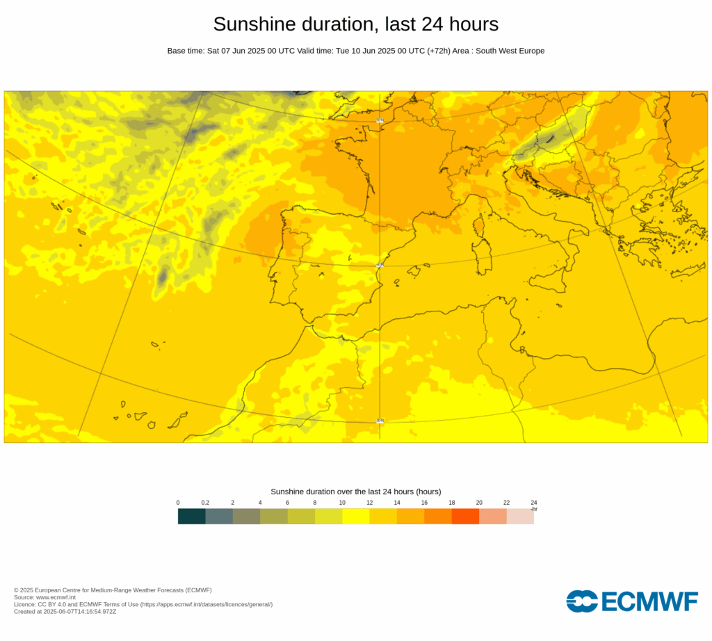 Temperaturas de 40ºC na segunda-feira, e não é nos locais habituais... antes de uma mudança drástica! - Muito abafado, pode haver trovoadas - saiba a previsão do tempo na segunda, 9 de junho de 2025 Número de horas de sol segundo a previsão ECMWF para segunda-feira 9 de junho