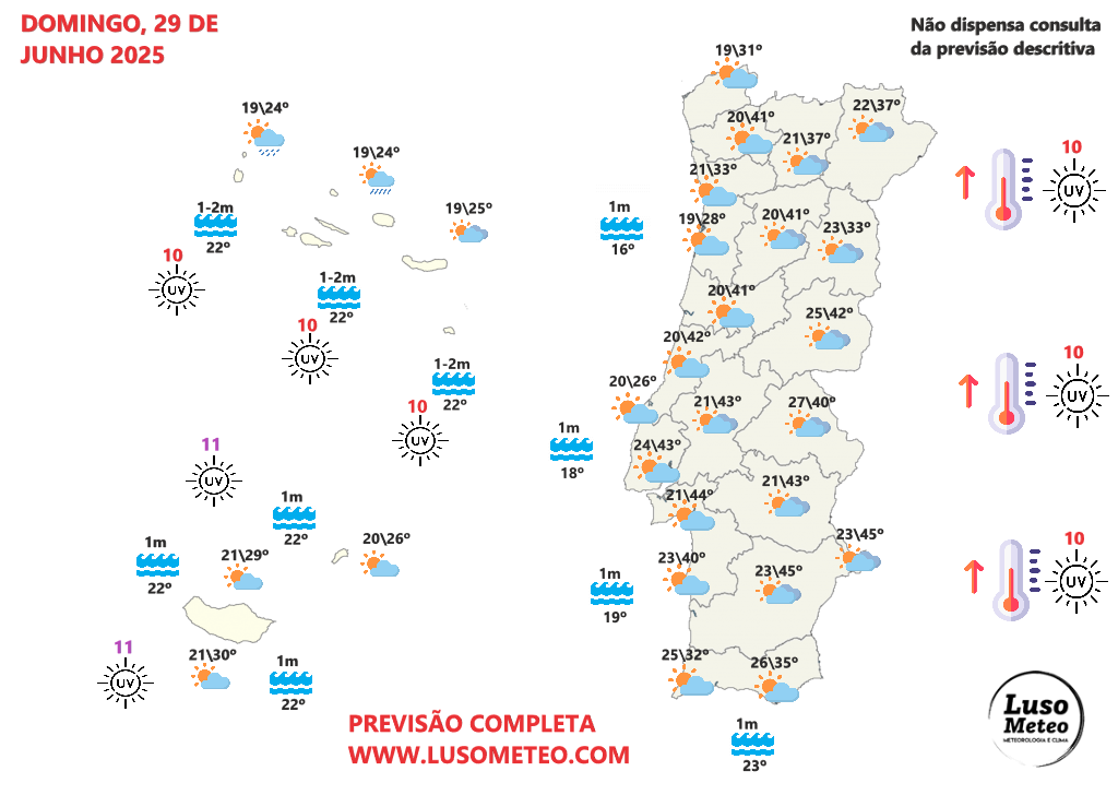 Trovoadas intensas, apesar da previsão de temperaturas até 45ºC? Saiba os detalhes do tempo no domingo, 29 de junho Tempo no domingo, 29 de junho de 2025