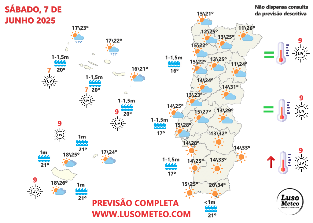 Calor regressa em força! Temperaturas disparam no fim-de-semana, em especial domingo... - E as poeiras regressam... Previsão dias 7 e 8 de junho Tempo no sábado, 7 de junho