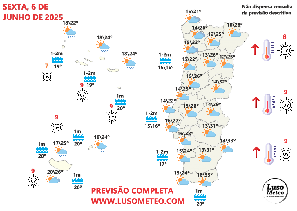 Tempo na sexta, 6 de junho de 2025 - Mais quente, mas ainda com vento e nuvens - saiba a previsão detalhada! Tempo na sexta, 6 de junho