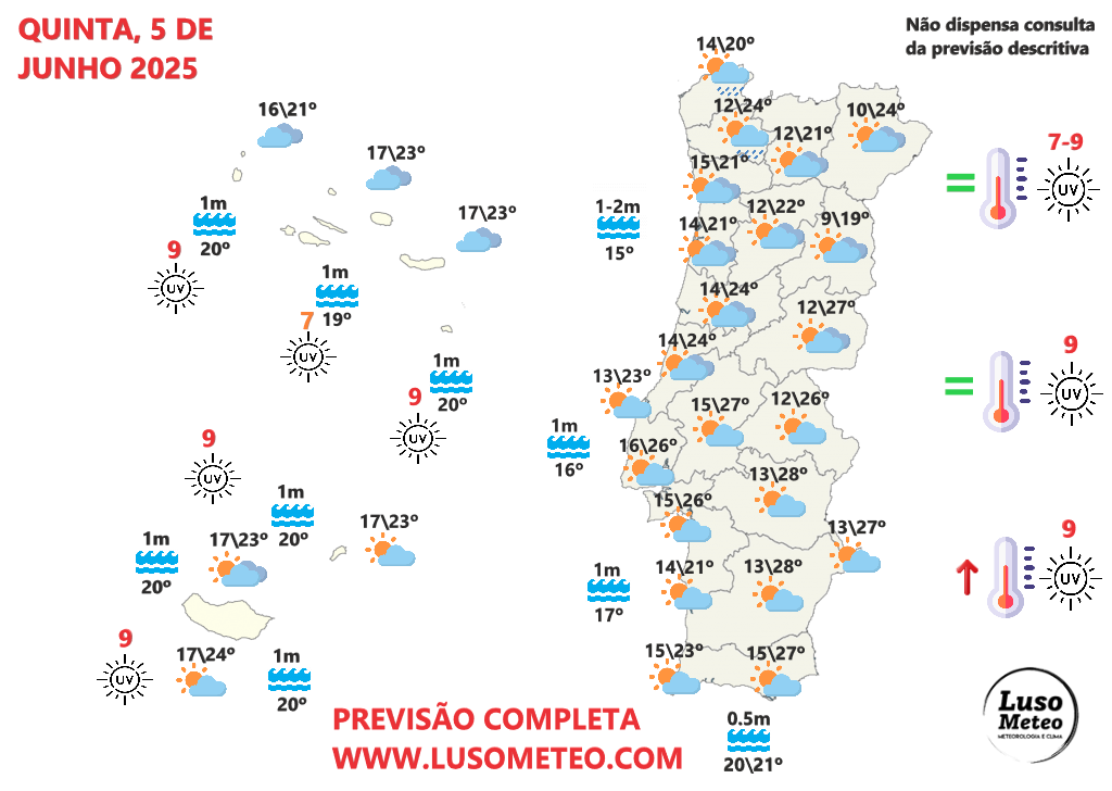 Tempo na quinta, 5 de junho 2025 - Nuvens, fresquinho - até pode chover em algumas regiões - saiba a previsão! Tempo na quinta, 5 de junho de 2025