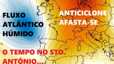 Como estará o tempo no Santo António? Poderá chover? Saiba as nossas previsões para 12 e 13 de junho 2025!