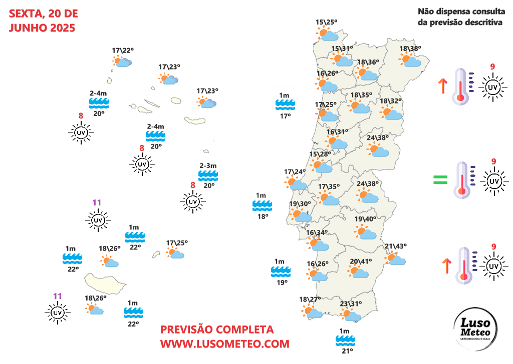 Onda de calor continua, e intensifica no Interior - até 43ºC possíveis localmente - e no litoral? - saiba a previsão do tempo na sexta, 20 de junho 2025 Tempo na sexta, 20 de junho 2025