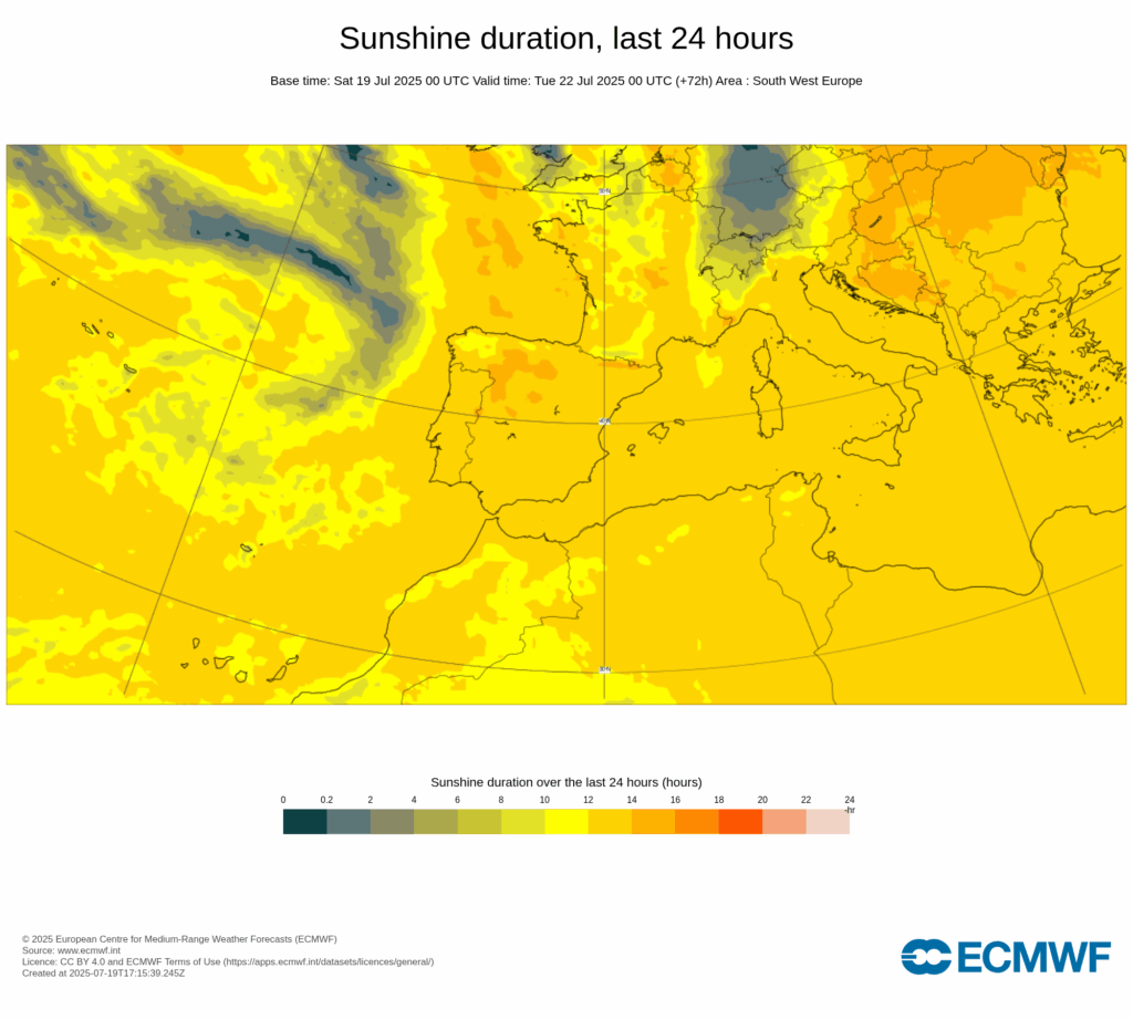 Tempo na segunda, 21 de julho de 2025 - mais vento, e frescura, com a expansão do anticiclone - saiba o que esperar na sua região! Muito sol em Portugal Continental, menos sol nas Ilhas