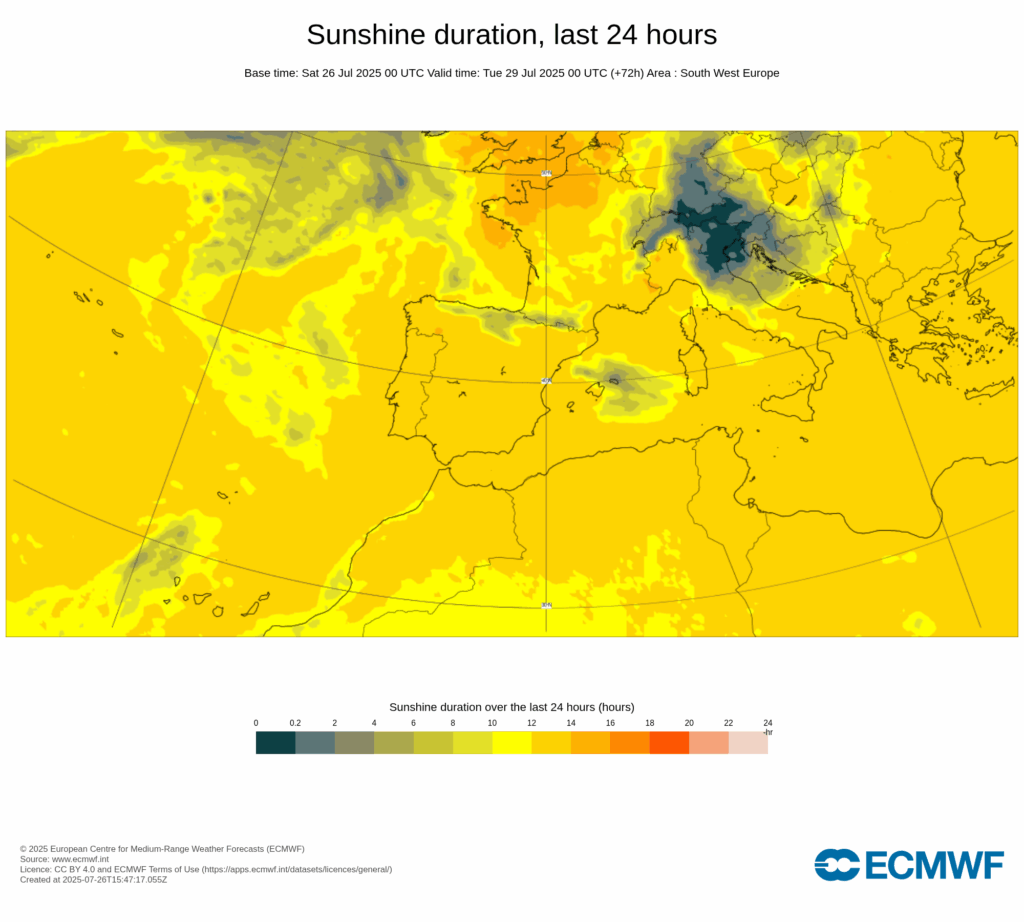 Temperaturas até 40 graus, com muito vento - continua a onda de calor - previsão do tempo na segunda, 28 de julho de 2025 Número de horas de sol previstas pelo modelo ECMWF para esta segunda-feira