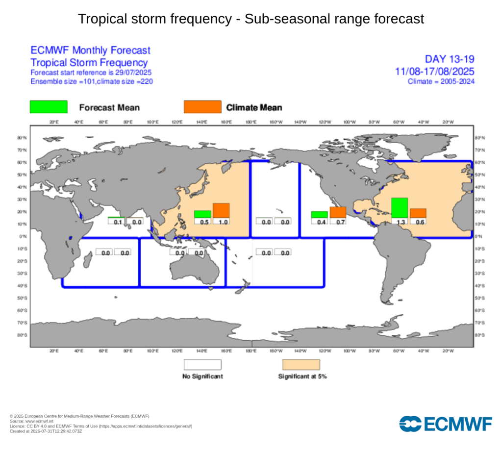 Tempo em Agosto de 2025 - Más notícias para quem sofre com o calor, e para os bombeiros - atmosfera complexa... saiba a previsão completa! Atividade tropical acima da média, segundo a previsão ECMWF entre dias 11 a 18 de Agosto - será?