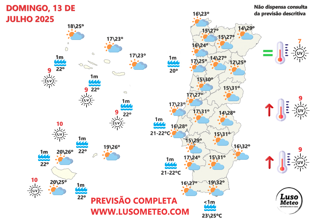 Frente fria afeta Portugal no fim-de-semana, e um fim-de-semana mais "atípico" - Saiba como estará o tempo na sua região nos dias 12-13 de julho 2025! Tempo no domingo, 13 de julho de 2025