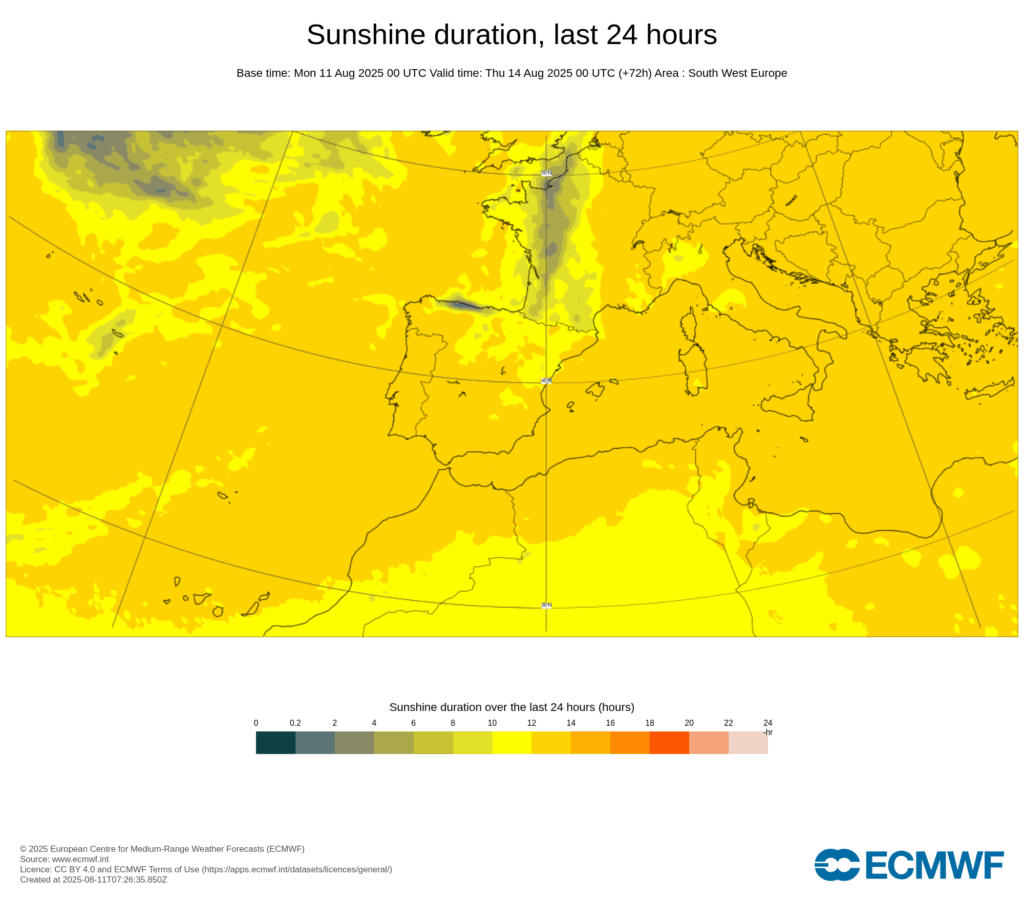 Tempo na quarta, 13 de agosto de 2025 - Água mais quente do ano nas praias! Mas será que a temperatura do ar vai baixar? Sim, e não... Muito sol em todo o território!