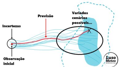 As previsões meteorológicas nunca serão perfeitas - e estas são as razões! As previsões meteorológicas nunca serão perfeitas - e estas são as razões!